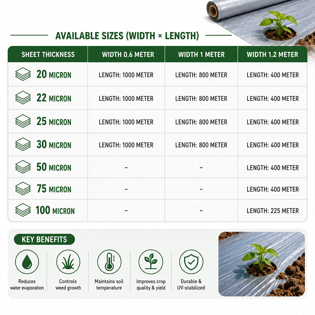 Mulch Film